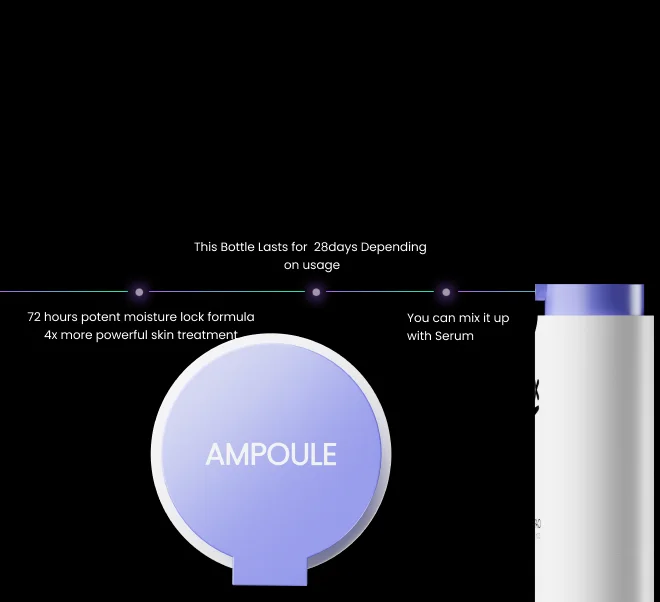 CAREPOP Ampoule for skincare